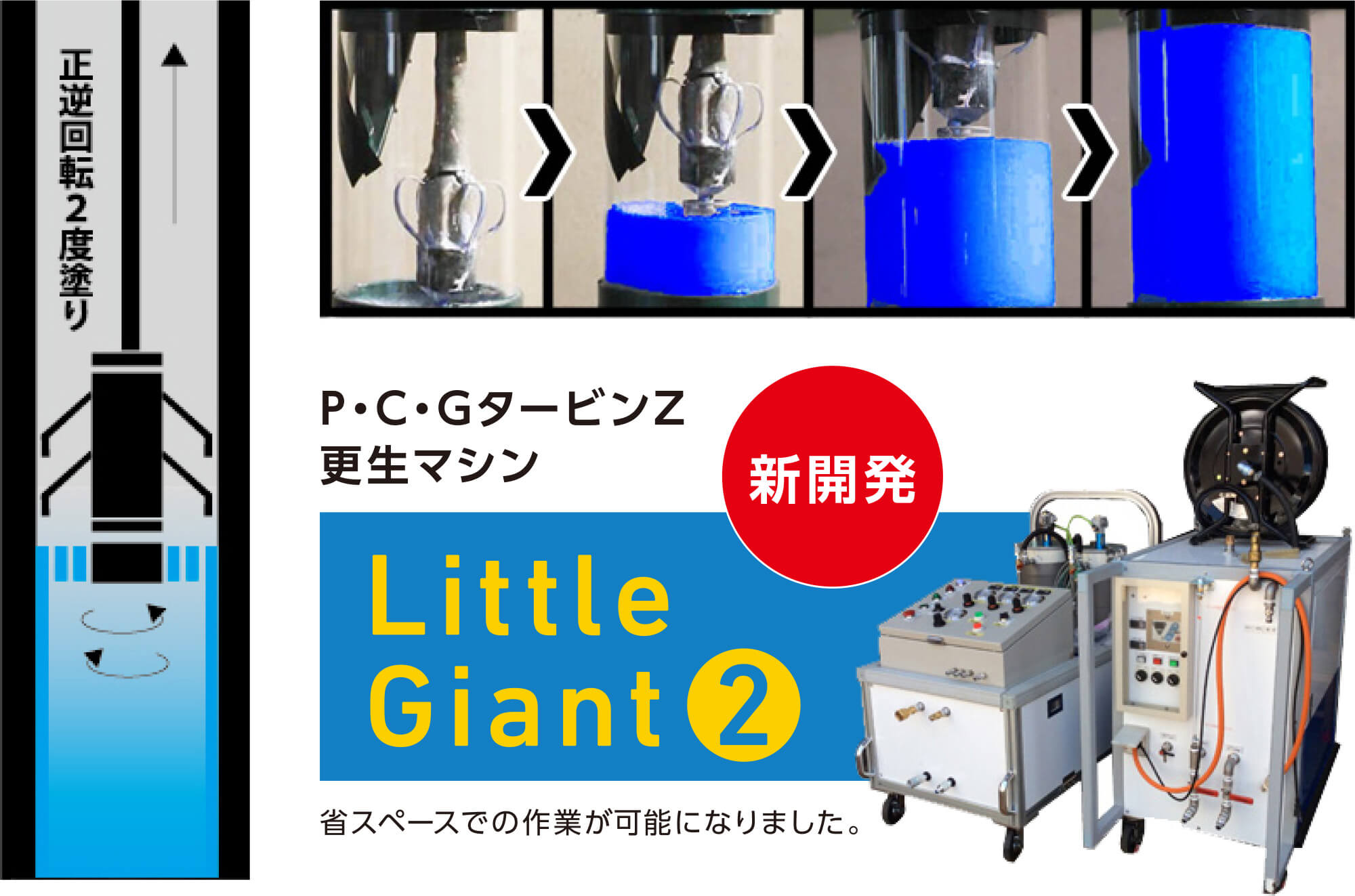 P・C・GタービンZ更生マシン「Little Giant2」